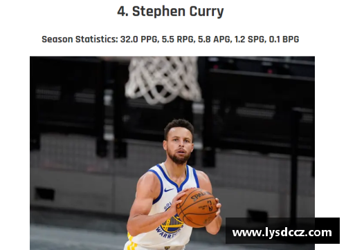 JN江南体育NBA现役球员中年龄最大的球员是谁？