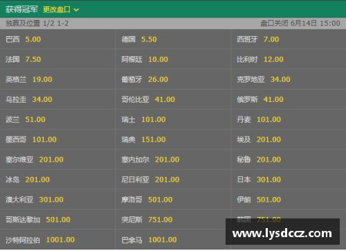 JN江南体育新浪NBA篮彩：独家分析与实时赔率，助你赢取精彩赛事的大奖