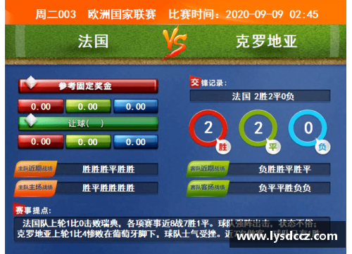 JN江南体育欧国联比赛阵容曝光，实力对比分析