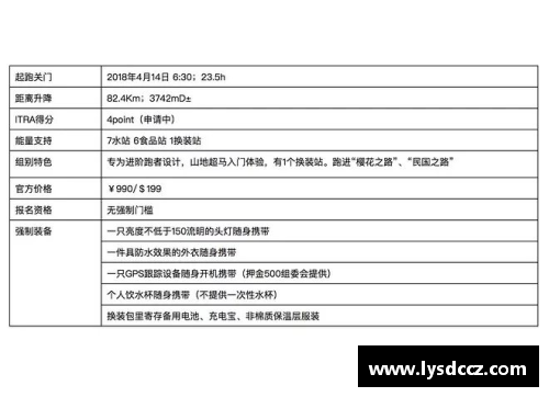 JN江南体育球员借调函的重要性与管理方法探讨 - 副本
