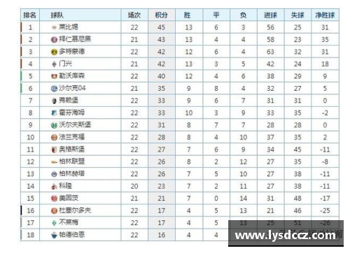 JN江南体育摩纳哥客场逆转斯图加特继续领跑德甲联赛积分榜 - 副本